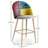 Sgabello Imbottito in Patchwork - Stile Scandinavo - Evelyne image 7