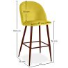 Sgabello imbottito in velluto - Design scandinavo - Evelyne image 7