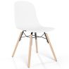 Sedia da pranzo con gambe in legno naturale – Stile moderno e funzionalità -Broly image 7