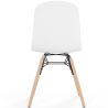 Sedia da pranzo con gambe in legno naturale – Stile moderno e funzionalità -Broly image 7
