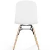 Sedia da pranzo con gambe in legno naturale – Stile moderno e funzionalità -Broly image 7