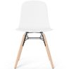 Sedia da pranzo con gambe in legno naturale – Stile moderno e funzionalità -Broly image 7