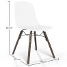 Sedia da pranzo con gambe in legno scuro – Stile moderno e funzionalità - Broly image 7