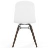 Sedia da pranzo con gambe in legno scuro – Stile moderno e funzionalità - Broly image 7