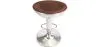 Sgabello rotondo in metallo - Stile Aviator - 70 cm - Aviator image 7