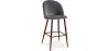 Sgabello imbottito in velluto - Design scandinavo - Evelyne image 9