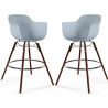 Sgabelli da Bar - Design Scandinavo - Gambe in Legno Scuro - Set di 2 - Nordika image 9