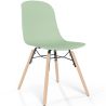 Sedia da pranzo con gambe in legno naturale – Stile moderno e funzionalità -Broly image 9