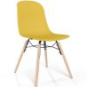 Sedia da pranzo con gambe in legno naturale – Stile moderno e funzionalità -Broly image 9